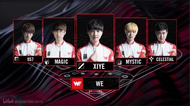 这些措施的 这些措施的