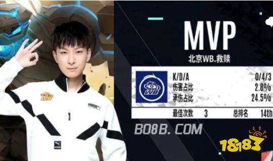 这样的数据 这样的数据