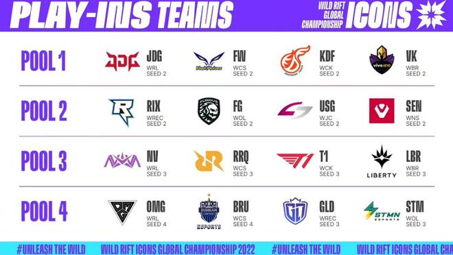 这种双重成 这种双重成