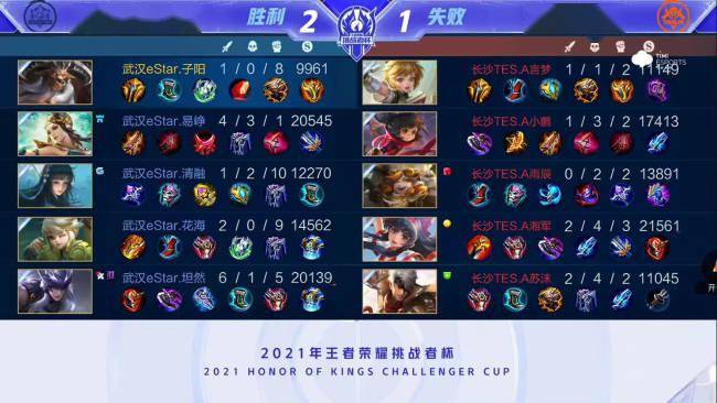 能力与团队 能力与团队