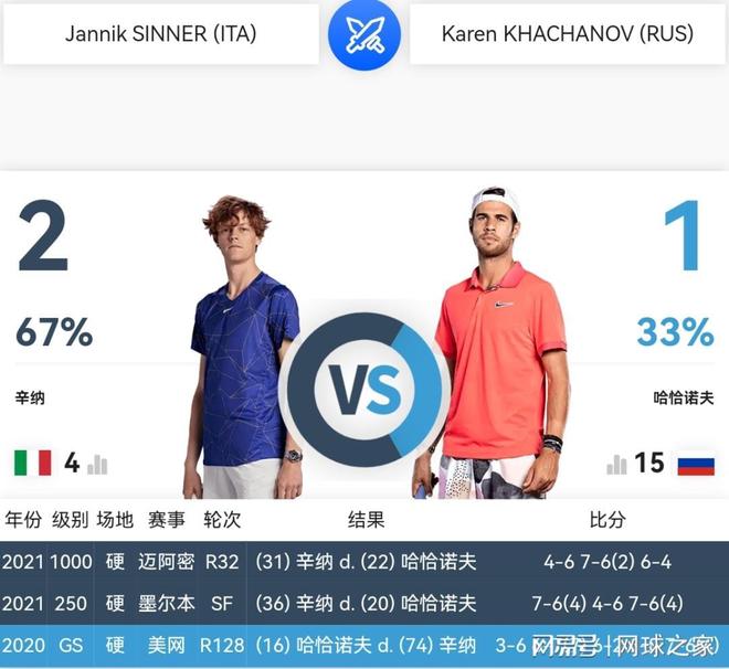 克拉克一直 克拉克一直